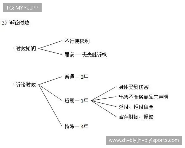 德甲“门派体系”俱乐部划分与背景关系 德甲“门派体系”俱乐部划分与背景关系