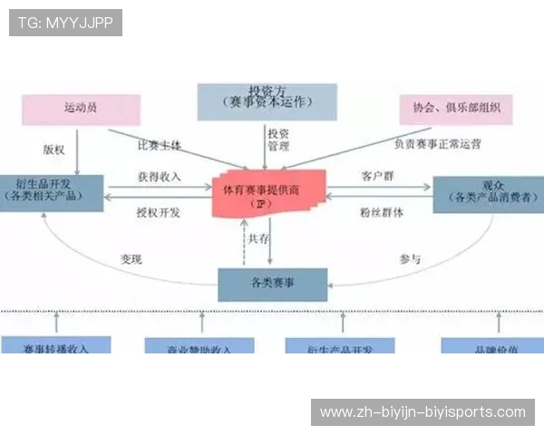法甲球队品牌影响力提升路径与市场推广案例