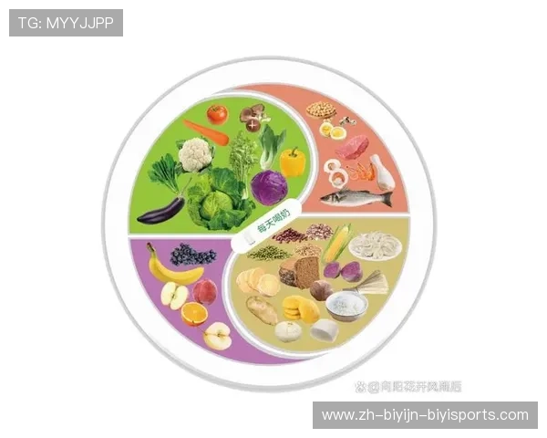 饮食革命:营养科学对球员竞技状态的影响图谱 饮食革命:营养科学对球员竞技状态的影响图谱