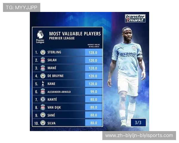 高清无卡顿英超免费直播网站及APP全解析