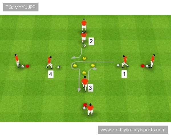 足球训练中的长短传配合与战术实践